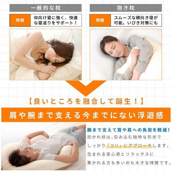 抱き枕 妊娠中 肩こり 首痛 解消 まくら いびき防止 妊婦 仰向け うつ伏せ寝 クッション 横向き 洗える 日本製 抱かれ枕 アーチピローfun 1 02 抱かれ枕 Com 抱き枕 まくら 通販 Yahoo ショッピング