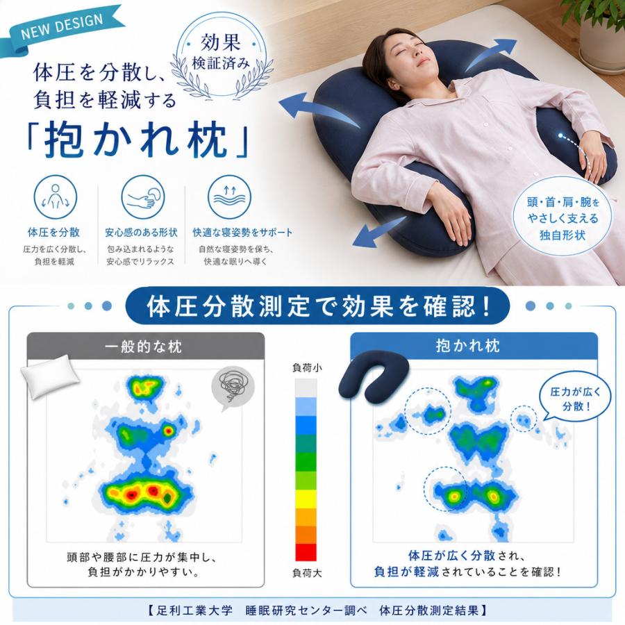 眠り製作所 抱かれ枕 アーチピローFUN 枕 抱き枕 肩こり 首こり 安眠