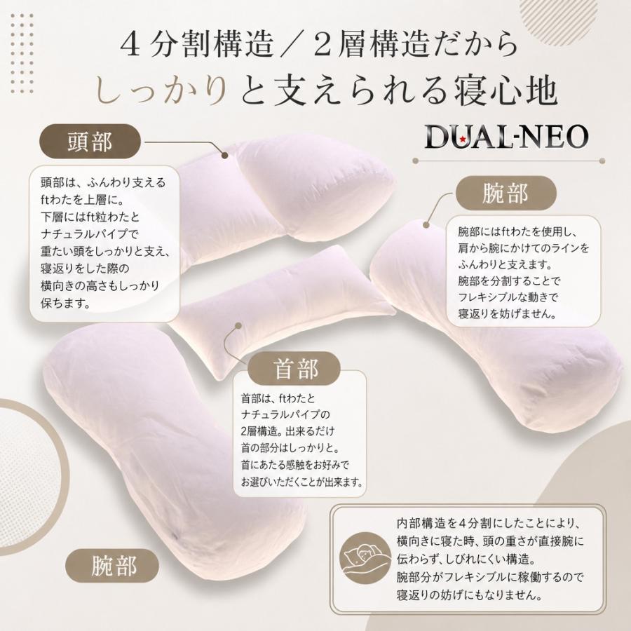 眠り製作所 プレミアム抱かれ枕 DUAL-NEO 枕 抱き枕 肩こり 首こり u字