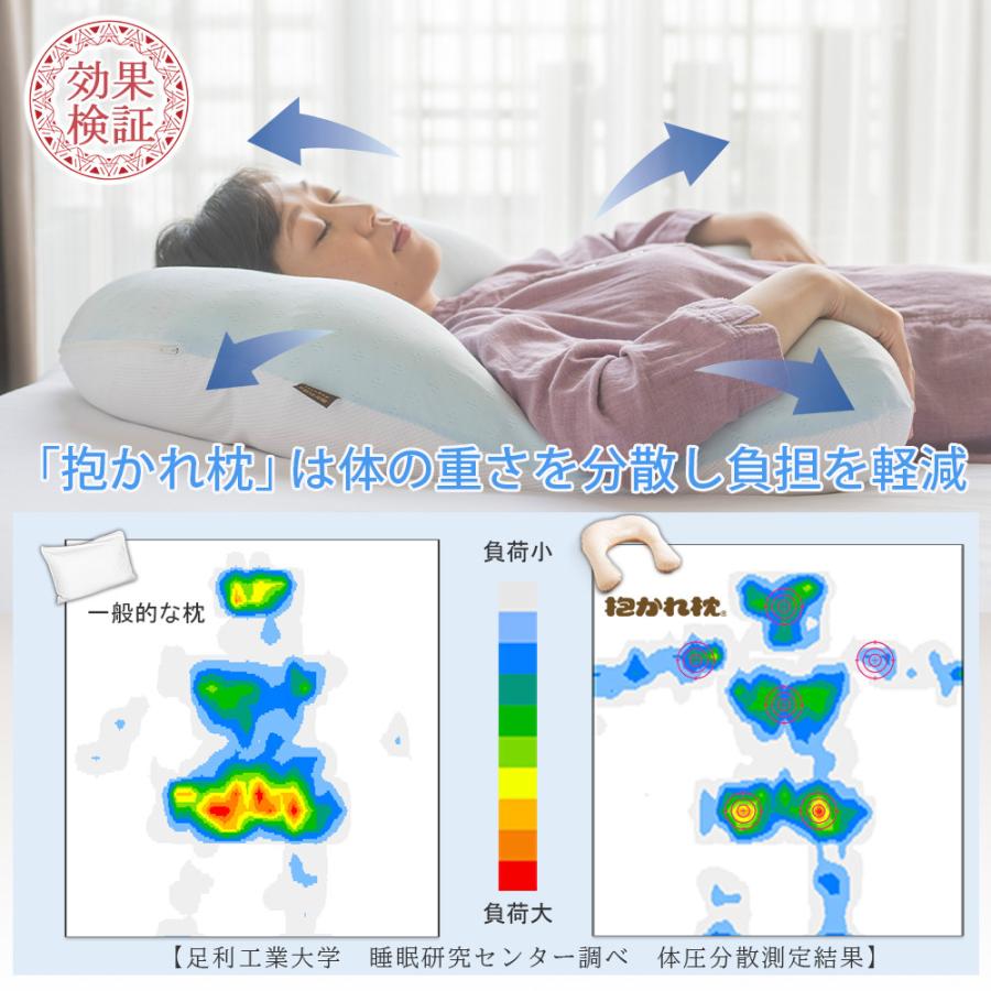 眠り製作所 クールな抱かれ枕 枕 抱き枕 ひんやり 冷感 冷たい 接触冷