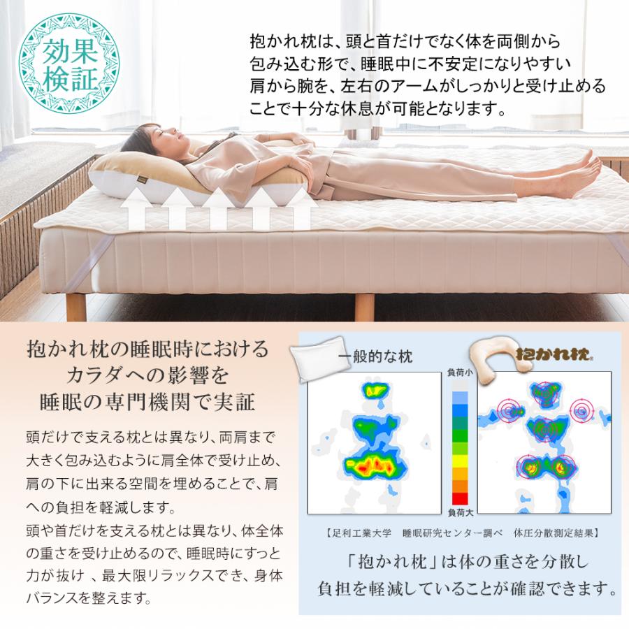 眠り製作所 抱かれ枕 MOIST 枕 抱き枕 肩こり 首こり 安眠 妊婦