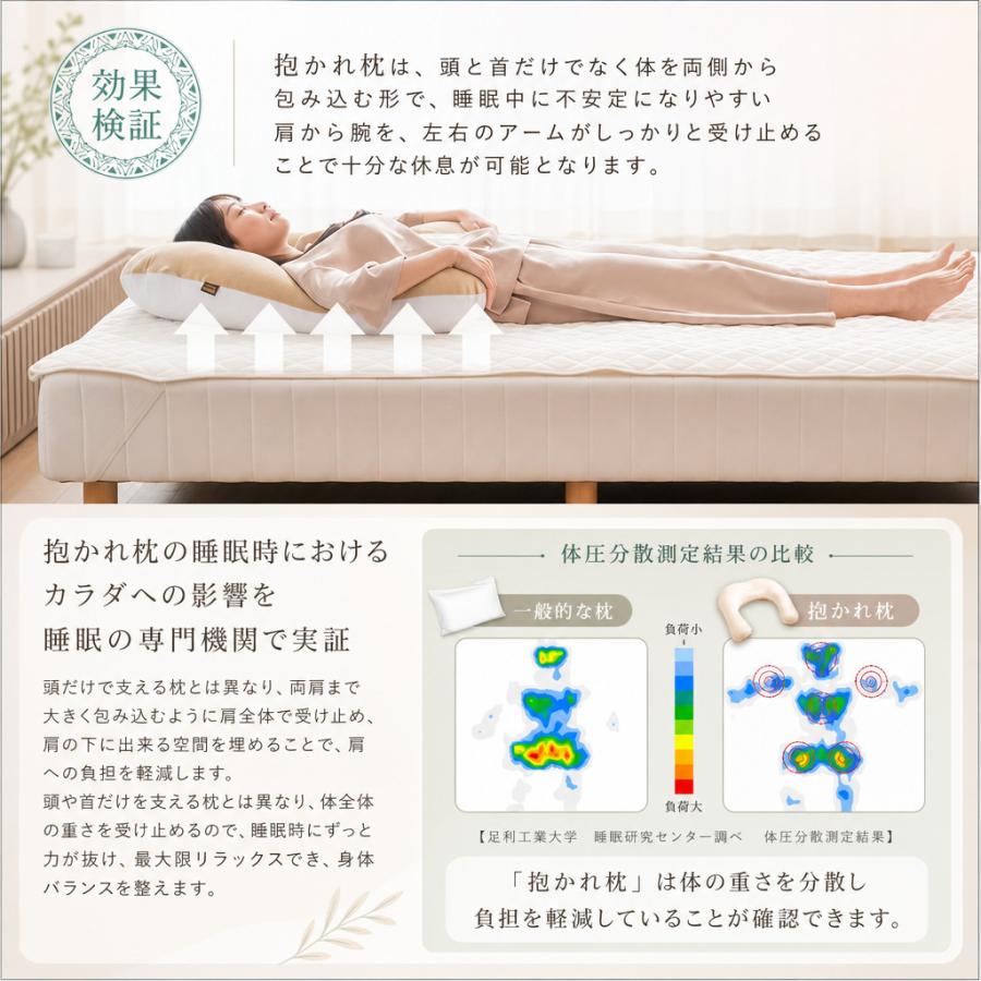 眠り製作所 抱かれ枕 MOIST 枕 抱き枕 肩こり 首こり 安眠 妊婦