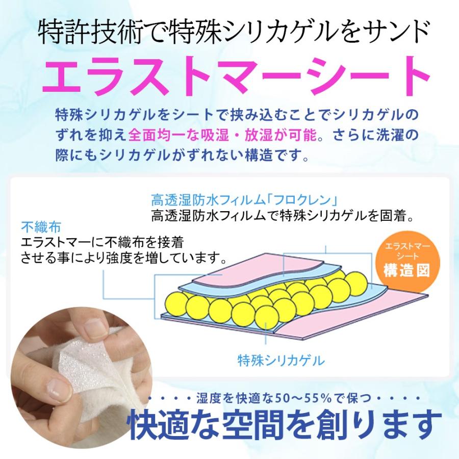 眠り製作所 除湿マットはれふわり シングル 調湿 防ダニ シート ラグ