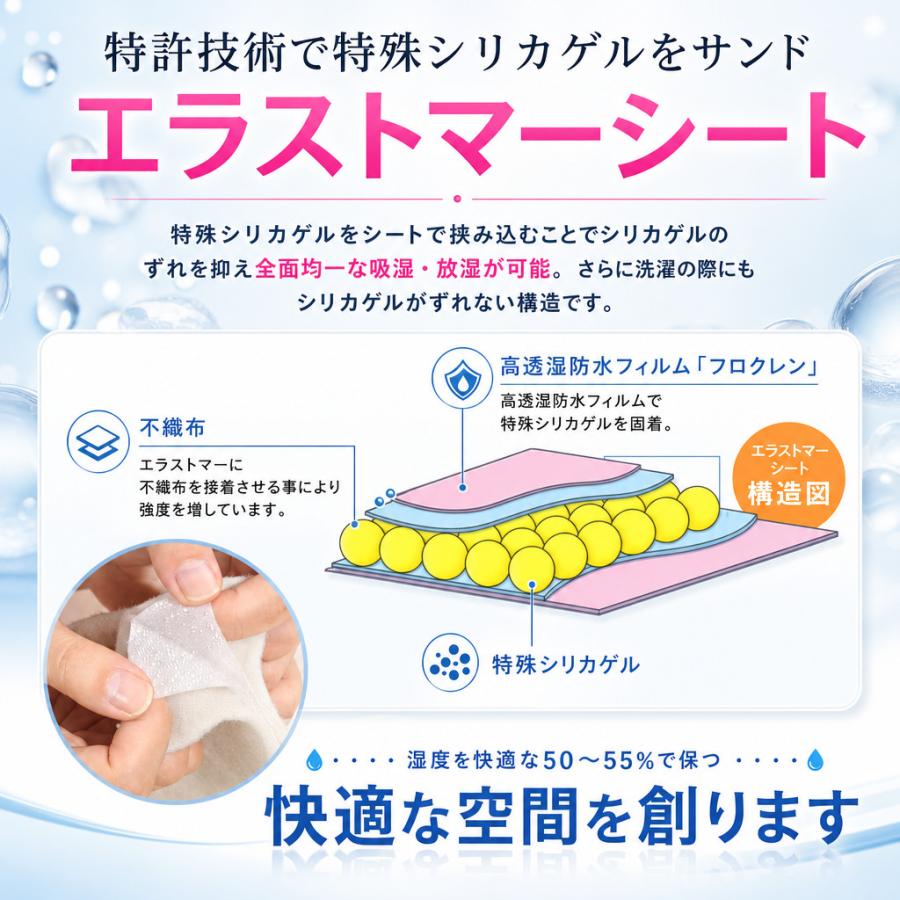 眠り製作所 除湿マットはれふわり シングル 調湿 防ダニ シート ラグ