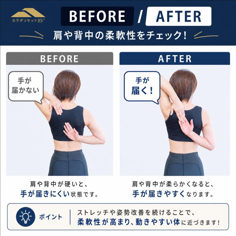 眠り製作所 カラダリセット35° 肩甲骨はがし 腰当て 猫背 美姿勢 背筋