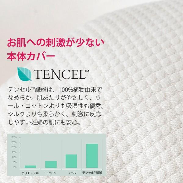 抱き枕 妊婦 妊娠中 贈り物 出産祝い 男の子 女の子 授乳クッション 授乳枕 マタニティ 出産内祝い おしゃれ 洗える 日本製 安産クッションつき 抱っこされ枕 1 2213 抱かれ枕 Com 通販 Yahoo ショッピング