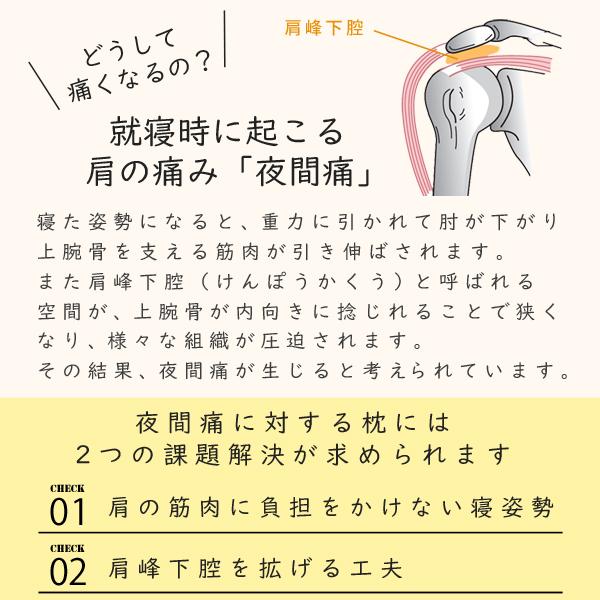 信頼】 枕 抱き枕 五十肩 50肩 四十肩 肩こり 洗える 日本製 整形