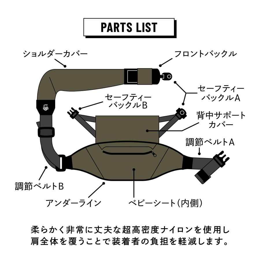キューズベリー ヒップシート PATO セカンド抱っこ紐 ショルダー