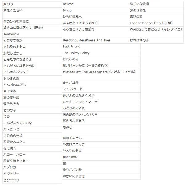 ポケット歌集 6訂版 歌はともだち 全135曲 定番曲 童謡 唱歌 小学校