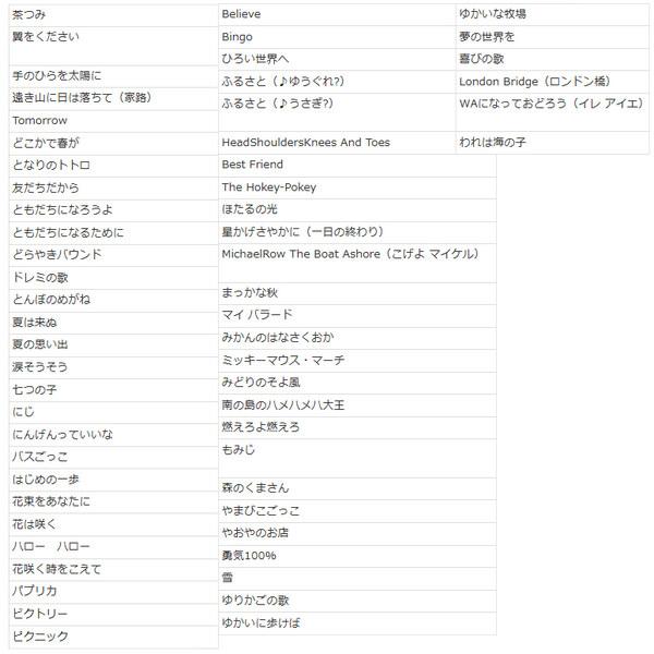 ポケット歌集 6訂版 歌はともだち 全135曲 定番曲 童謡 唱歌 小学校