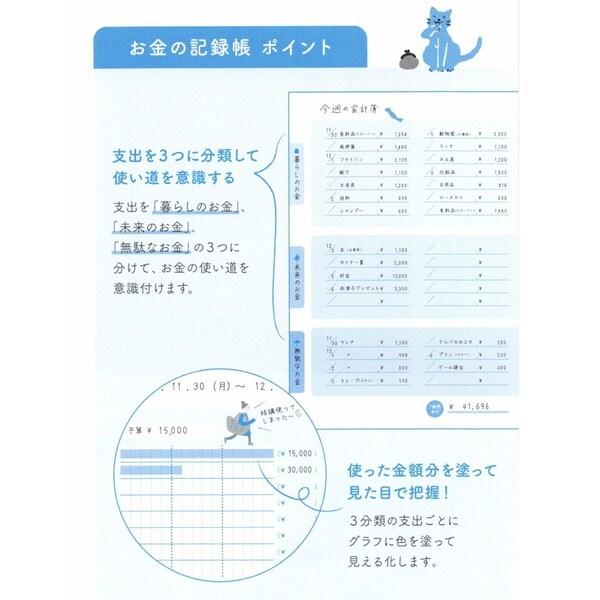 家計簿 もう無駄遣いしない お金の記録帳 A5 見える化 01 メール便対象 3v8j85i2 ダリアストア 通販 Yahoo ショッピング
