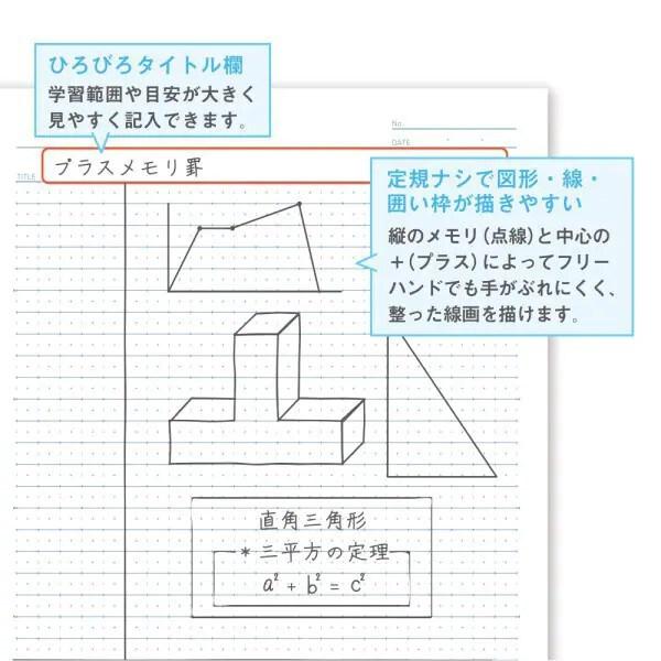 ノート Trees プラスメモリ B罫 30枚 セミB5 バイオレット 学習 学生 社会人 勉強 書きやすい [02] 〔メール便対象〕｜daliha｜06