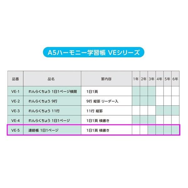 超格安価格 ハーモニー学習帳 連絡帳 1日1ページ Ve 5 A5 スイカ 小学 3年 4年 5年 6年 れんらくちょう ノート 勉強 01 メール便対象 Aynaelda Com
