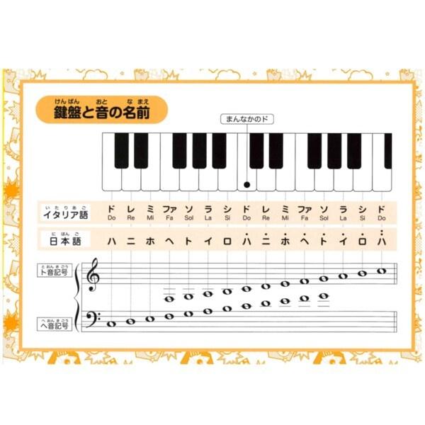 99円 超人気 専門店 おんがくノート ポケモン 2だん 五線譜 五線紙 音楽 五線ノート ドレミ楽譜出版社 01 メール便対象