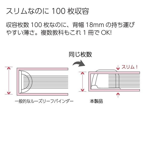 コクヨ キャンパス ルーズリーフ バインダー B5 2穴 限定デザイン パステルグラデ ブルーグリーン インデックス付 中紙付 [02] 〔メール便対象〕 |  | 04