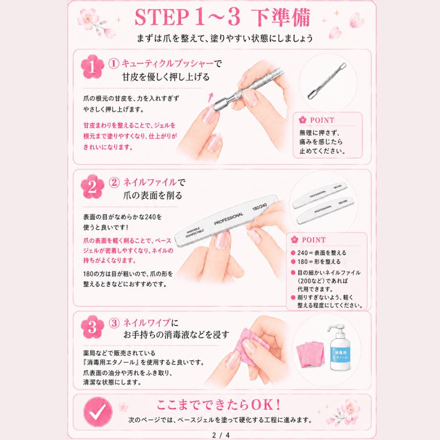 ジェルネイル スターターキット 初心者 セルフネイル ネイルセット