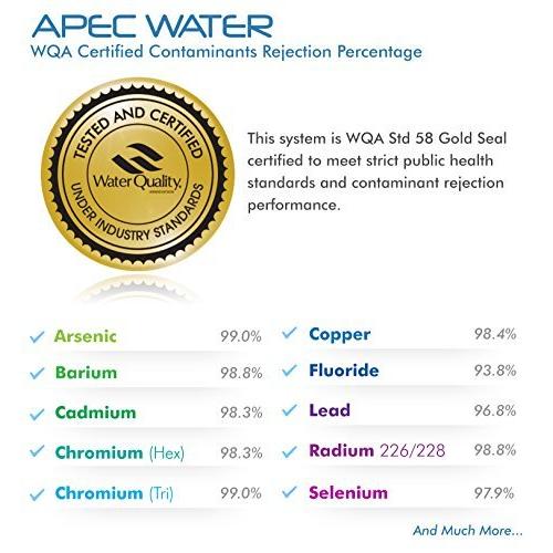【全品送料無料】 APECトップティア最高公認ハイフロー90 GPD超安全逆浸 北米版 APEC Top Tier Supreme Certified High Flow 90 GPD Ultra Safe
