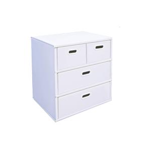 入口 習慣 ノイズ クラフト チェスト Moddlab Jp