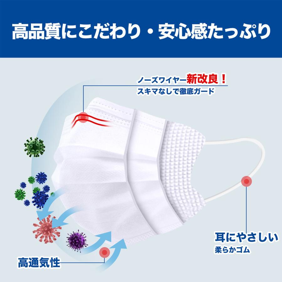 不織布 マスク 5枚入り 花粉 おとな メンズ レディース 不織布マスク BFE PFE VFE 99％以上CUT |  | 04