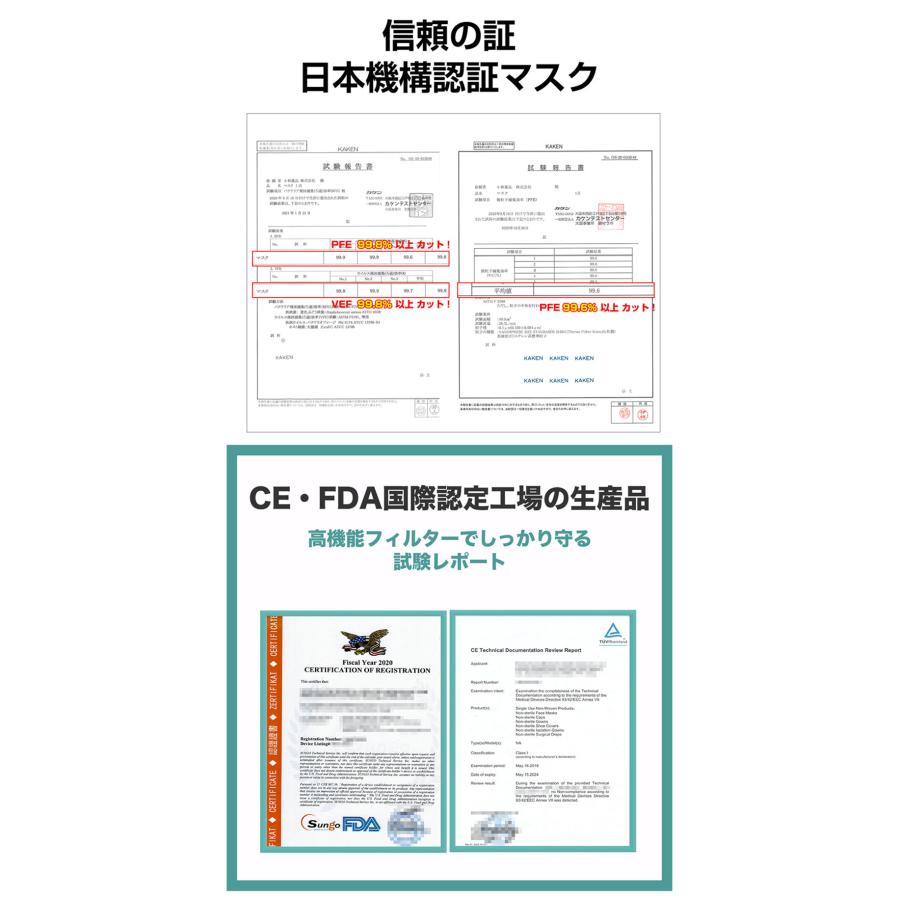 不織布 マスク 5枚入り 花粉 おとな メンズ レディース 不織布マスク BFE PFE VFE 99％以上CUT |  | 05