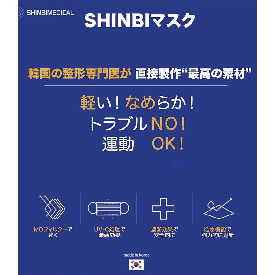 SHINBI マスク 5枚入り 専門医が直接参加して作られたSHINBIマスク メンズ レディース 高級な裏地｜dami｜03