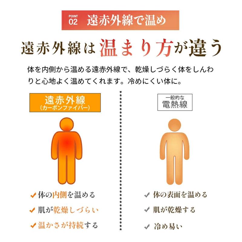 エステサロン御用達 遠赤外線ヒートマット 三つ折り 3部位温度調整  日本製カーボンファイバー 家庭用サウナ 温活 冷え性 発汗 痩身 岩盤浴  電磁波カット |  | 06