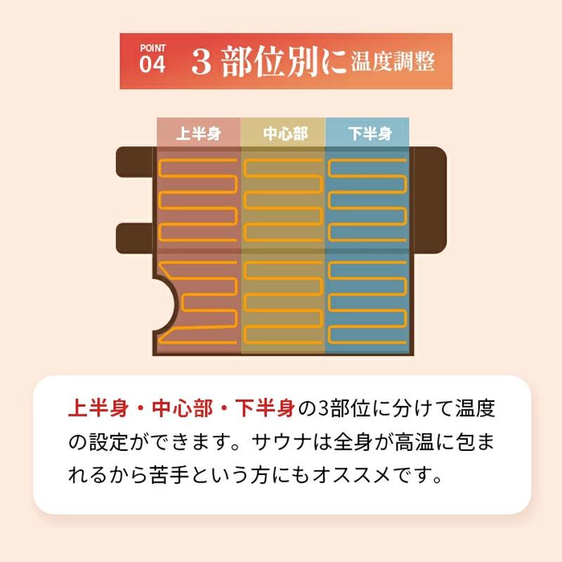 エステサロン御用達 遠赤外線ヒートマット 三つ折り 3部位温度調整  日本製カーボンファイバー 家庭用サウナ 温活 冷え性 発汗 痩身 岩盤浴  電磁波カット |  | 08