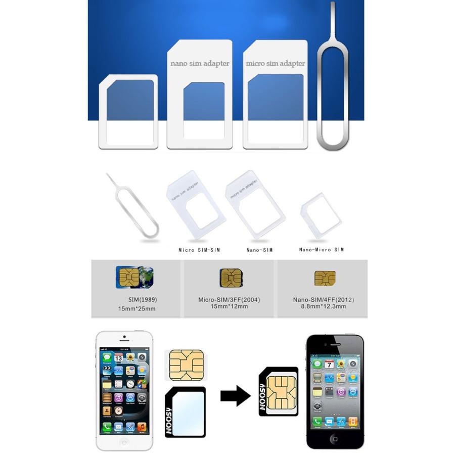 sim カード 変換 アダプター simピン付き iPhone iPad iPod Samsung Android ルーター Apple アイフォン  サムスン アンドロイド 通販