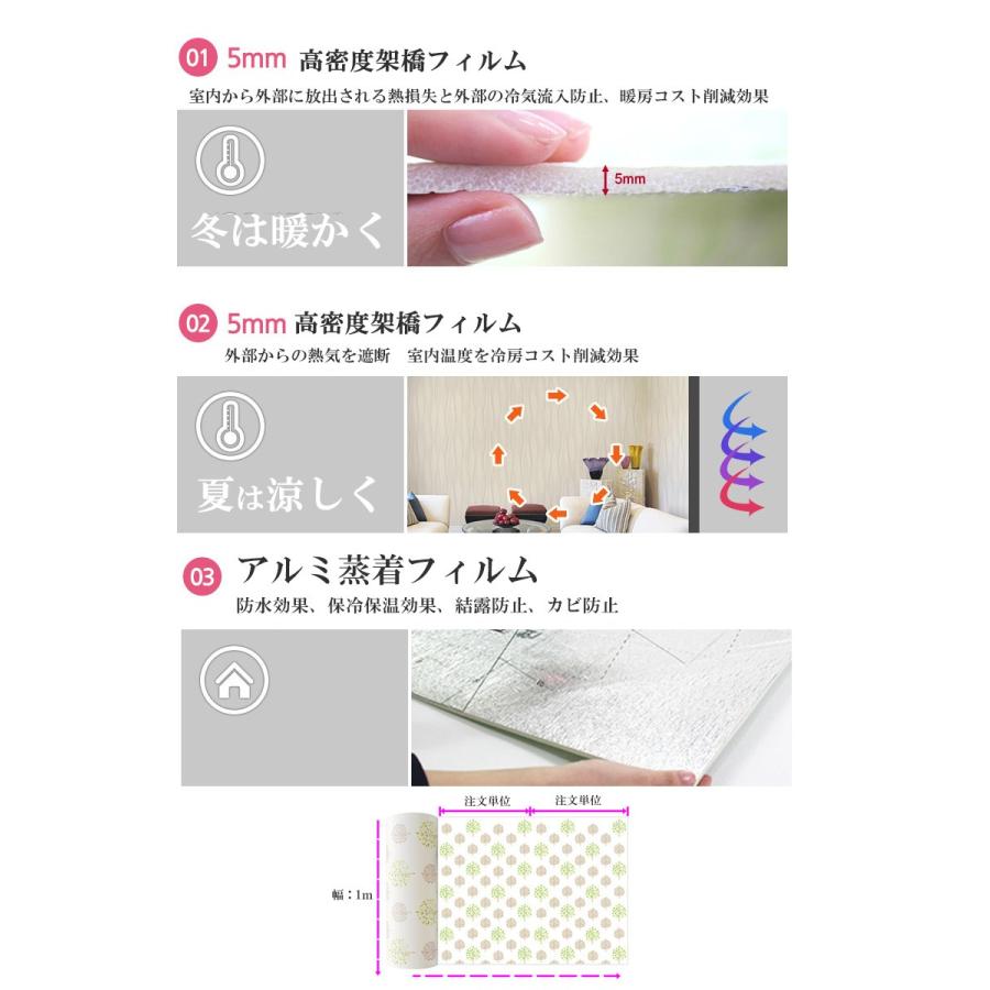 レンガ 壁紙 クッションシート 1m X 1m 壁紙 断熱 3d ホワイト アルミ 壁紙シール のり付き リメイクシート アルミシート 保冷保温効果 結露防止 カビ防止 吸音 Wpdk014 Dami 通販 Yahoo ショッピング