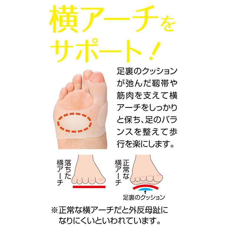 外反母趾クロスゲルサポーター 外反母趾 サポーター 外反母趾 グッズ 外反母趾 テーピング 外反母趾 矯正 |  | 02