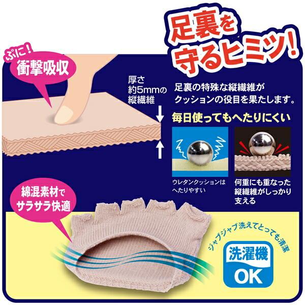 綿混 洗える 足まめパッド 繊維のクッションが痛い足マメをしっかりサポート 足まめパッド 衝撃 吸収 母趾 小趾 薄手 パンプス |  | 03