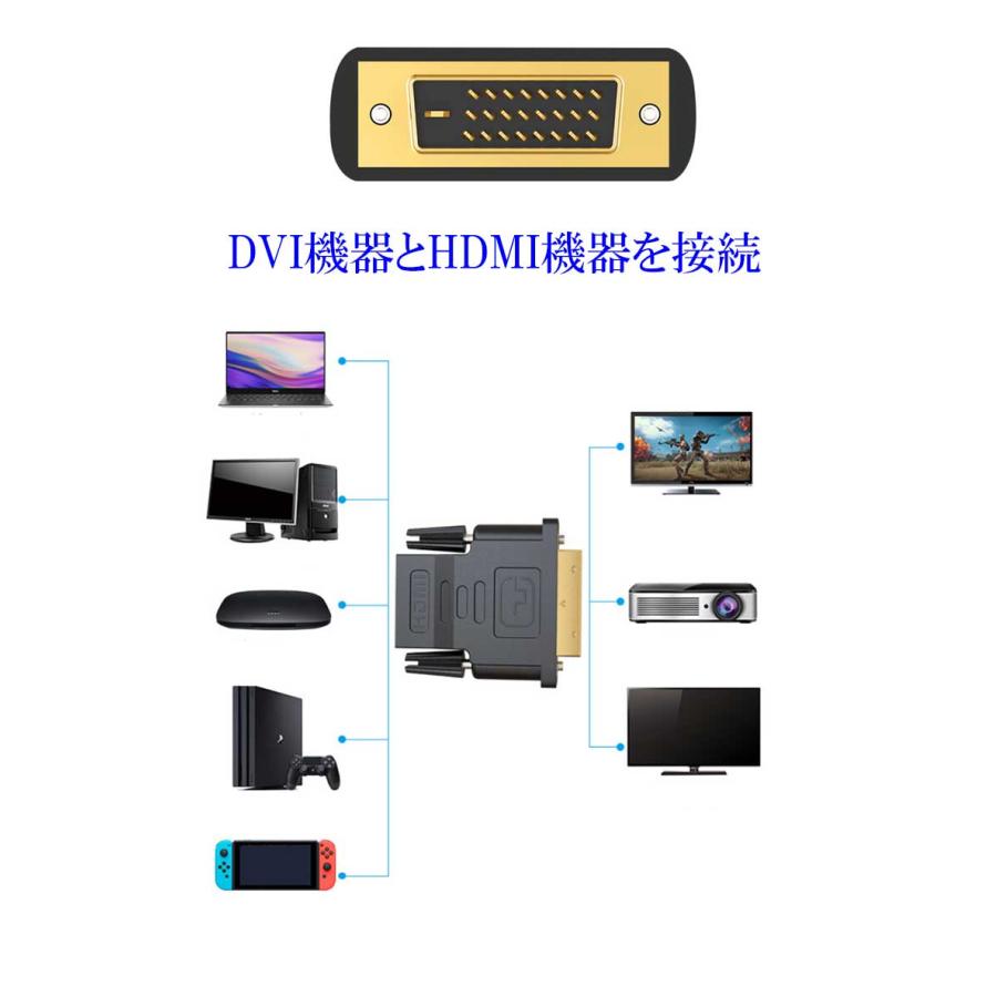DVI to HDMI 変換アダプタ オス-メス 1080P コンバータ  HDMIからもDVIからも動作できる双方向 タイプ |  | 01