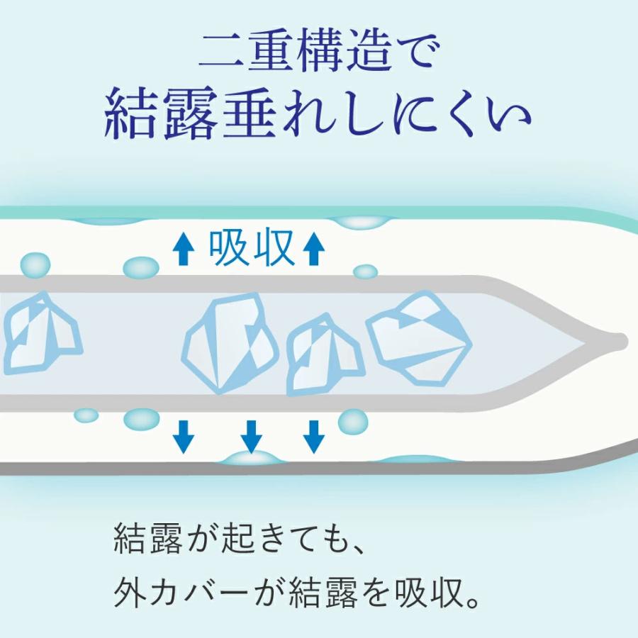 暑さ対策 巻ける氷のう 巻ける氷嚢 氷嚢 巻ける 氷のう 首 冷やす グッズ 冷却 首を冷やすグッズ 首に巻く ひんやり |  | 03