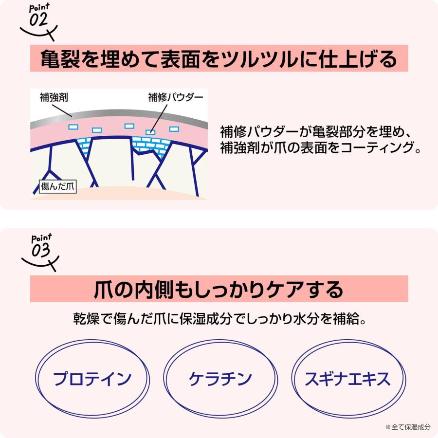 ビューナ 塗るだけ 亀裂補修 ネイル 爪 保護 補強 補修 ネイルケア マニキュア 速乾 二枚爪 折れやすい 補修剤 コーティング 欠け 割れ 亀裂 防止 予防 爪ケア |  | 04