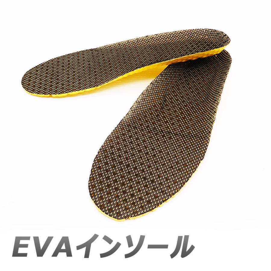 インソール ハニカム ハニカム構造 ムレ防止 中敷き 衝撃吸収 人間工学
