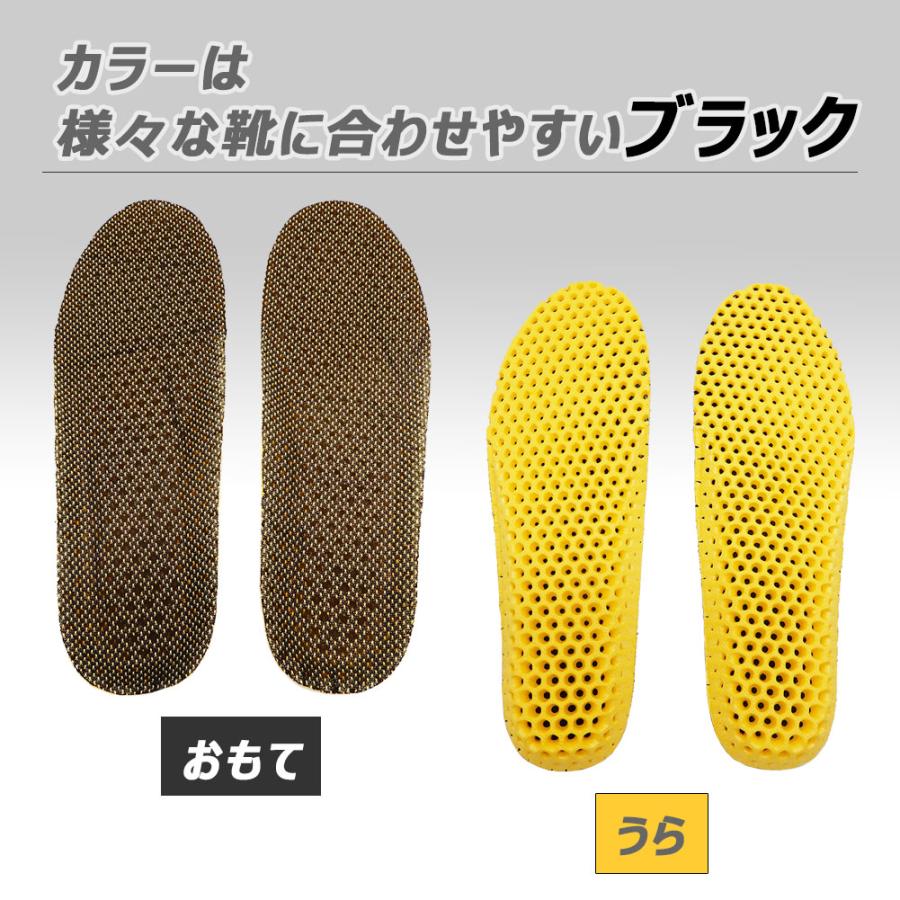 インソール ハニカム ハニカム構造 ムレ防止 中敷き 衝撃吸収 人間工学