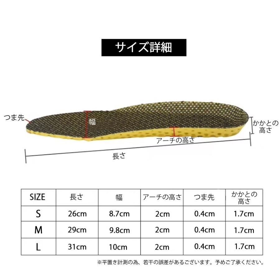 インソール ハニカム ハニカム構造 ムレ防止 中敷き 衝撃吸収 人間工学