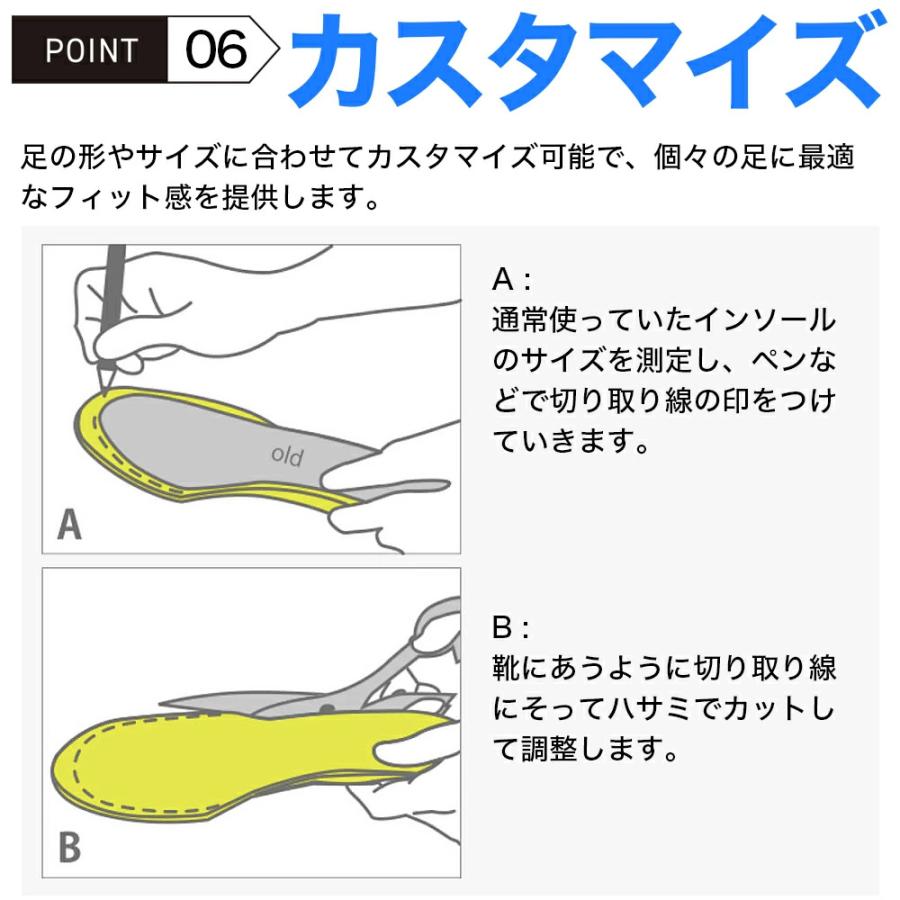インソール ハーフ アーチサポート 姿勢矯正 ZCA-HALFSOLE : ダンス