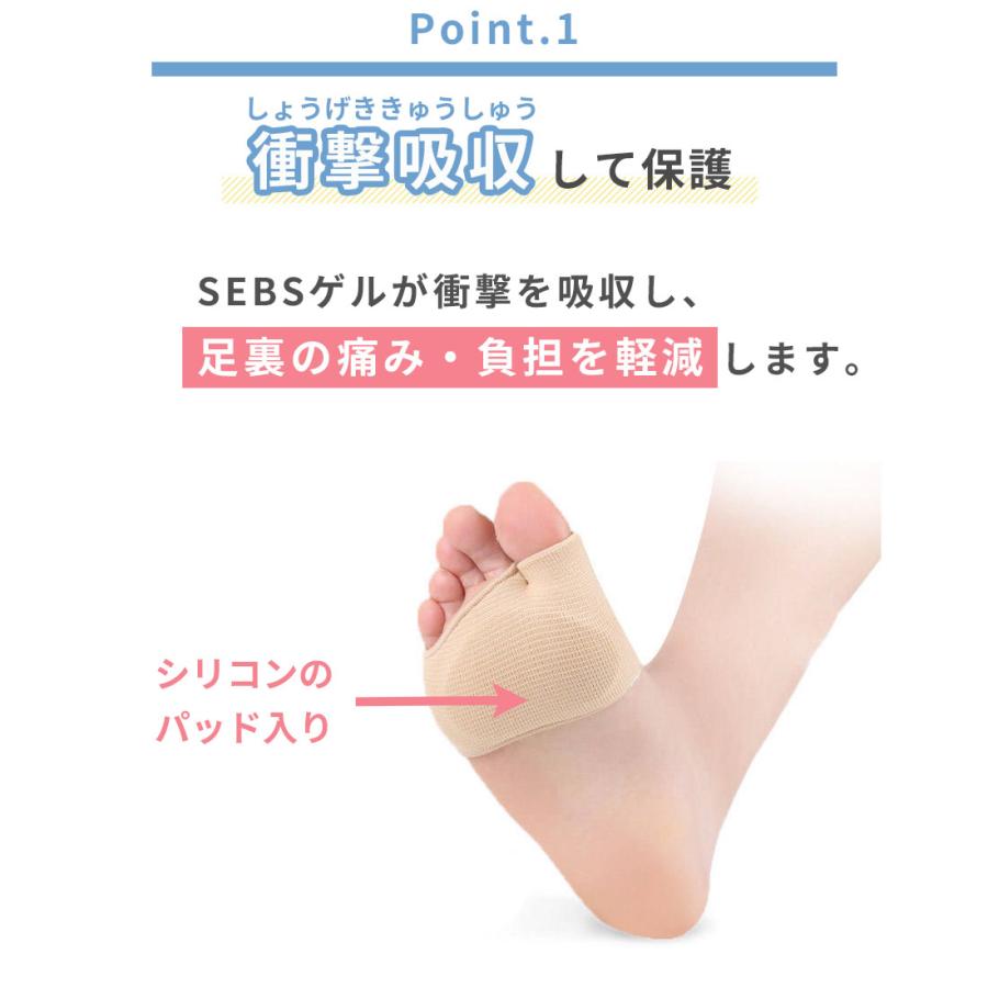 足裏灸 足裏灸 - メルカリ