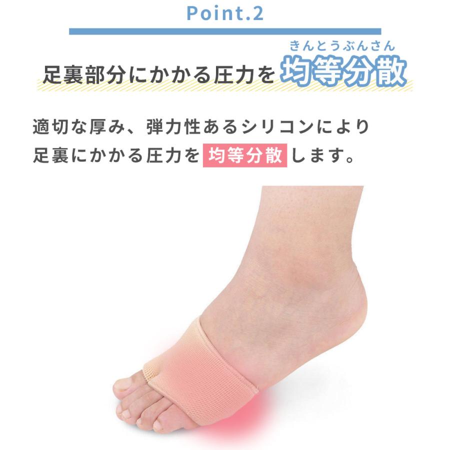 インソールパッド(中足骨用) ZCA-METAPAD 足裏保護パッド 中足骨 インソールパッド(中足骨用) ZCA-METAPAD 足裏保護パッド 中足骨