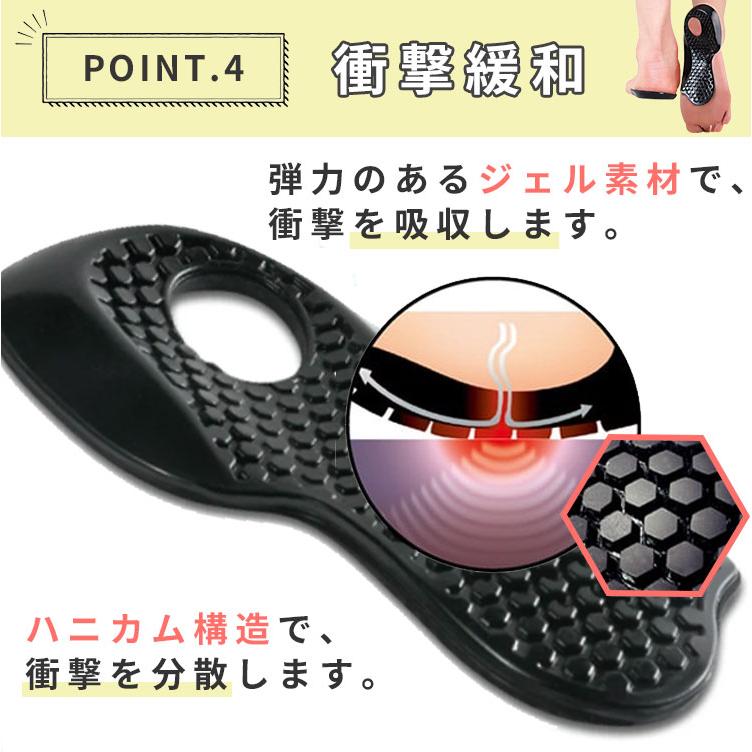 ZUM（スム） スリム ジェル インソール 内転筋 エクササイズ 内もも O