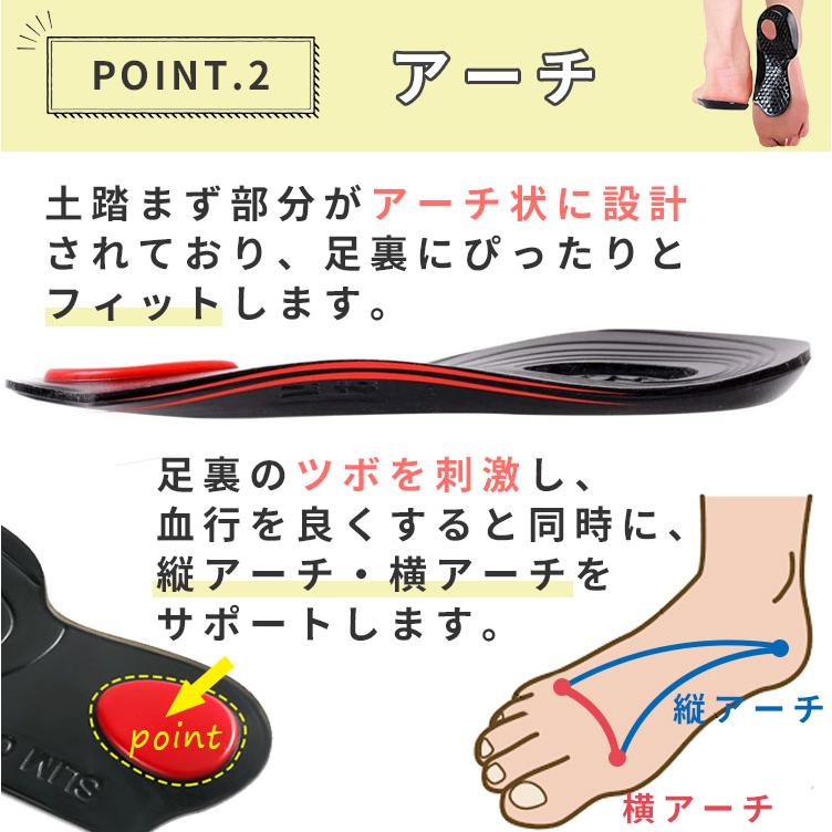 ZUM（スム） スリム ジェル インソール 内転筋 エクササイズ 内もも O