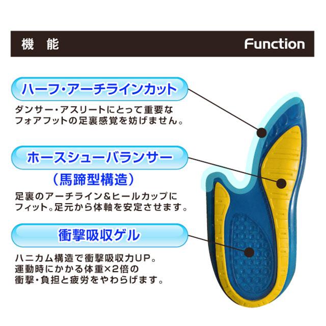 インソール ハーフ 衝撃吸収 中敷き 疲労 ZUM スム ZIN502H 外部倉庫