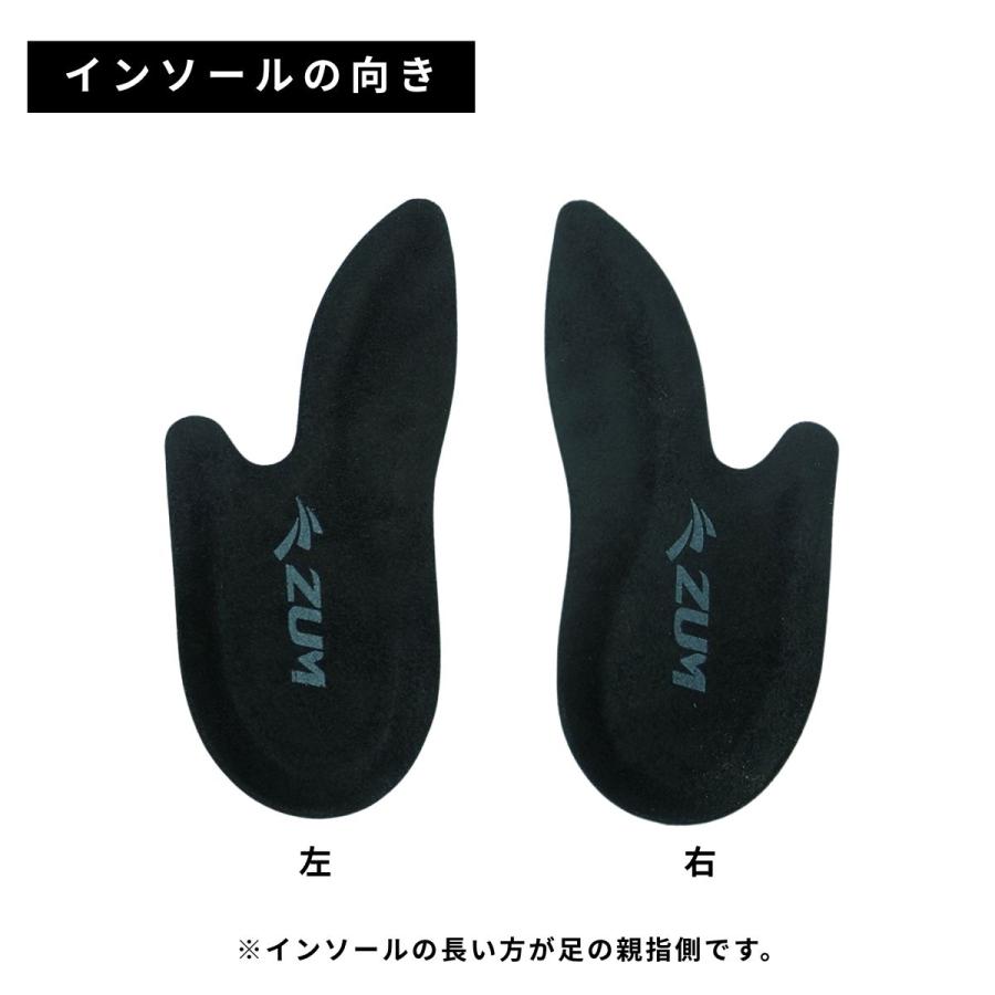 ZUM（スム） インソール ハーフ 衝撃吸収 中敷き 疲労 ZIN502H 外部