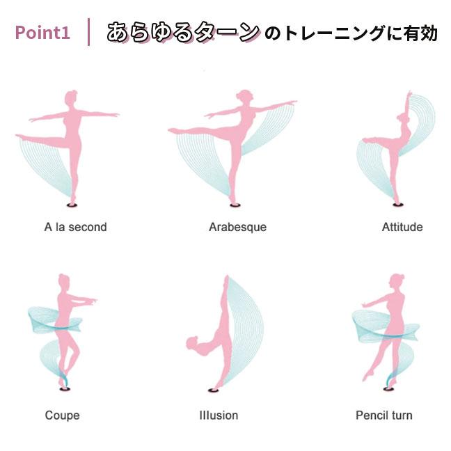 ダンス ターン トレーニングボード ZTR-TURN ピルエット スピンボード |  | 02