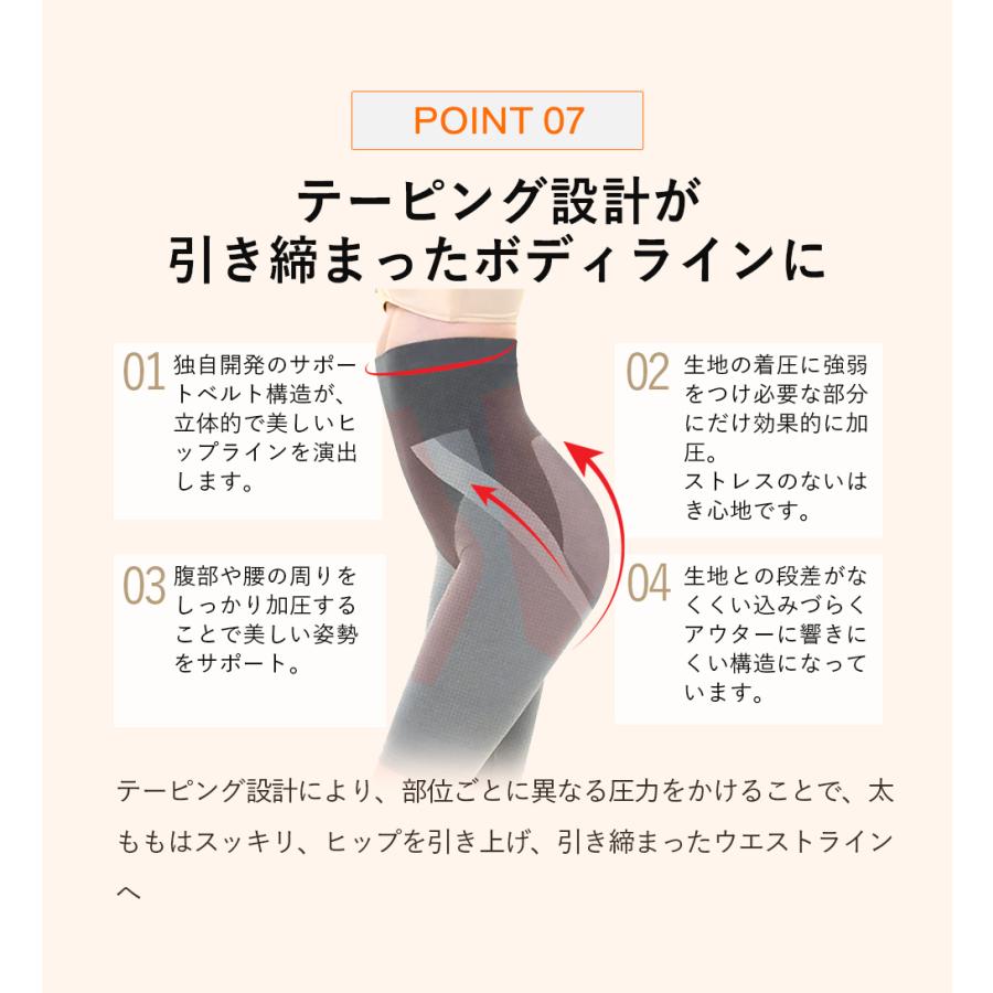 スパッツ 加圧 インナー レギンス 加圧スパッツ 加圧レギンス : ダンス
