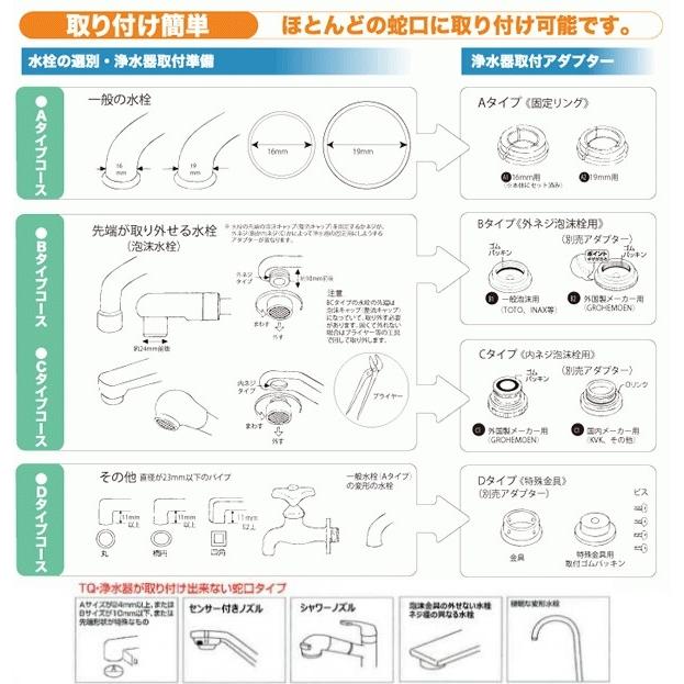 TQ浄水器テラヘルツα TQセラミック テラヘルツ マイナスイオン