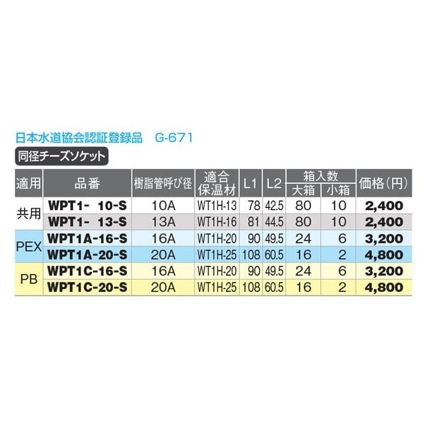 ダブルロックジョイントP WPT1型 チーズソケット WPT1A-161313-S 呼び