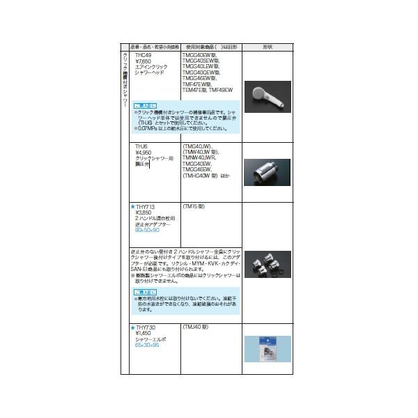 TOTO エアインクリック シャワーヘッド THC49 : : ダンドリープロYahoo