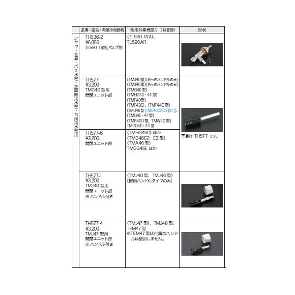 TMJ40型用開閉ユニット部　※　ハンドル付き TH577-4  :｜dandorie｜03